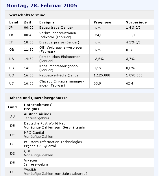 f-h Oni BW sb & Friends-TTT, Montach 28.02.05 5445
